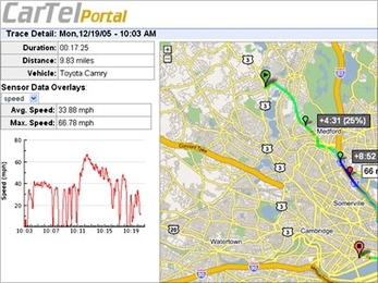 The CarTel web portal, showing a trip taken by one driver and accompanying data.