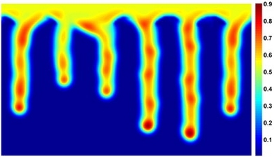Saturation maps from a numerical simulation of the proposed model show that the flow dynamics and the distinctive saturation overshoot at the tip of the fingers agree with experimental observations.