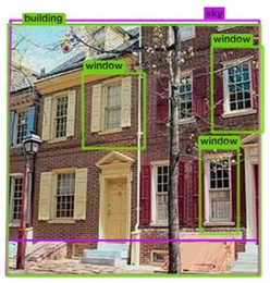 Standard object recognition software mistakenly detects a sofa, a cabinet, and a mirror in a street scene (right), but a new MIT system corrects those errors (left) using statistical information about how often certain types of objects occur together.