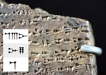 An incidental challenge in building a computer system that could decipher Ugaritic (inscribed on tablet) was developing a way to digitally render Ugaritic symbols (inset).