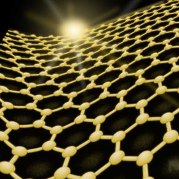 The structure of graphene, a flexible material made of carbon atoms arranged in a layer just one atom thick, is represented in this diagram.