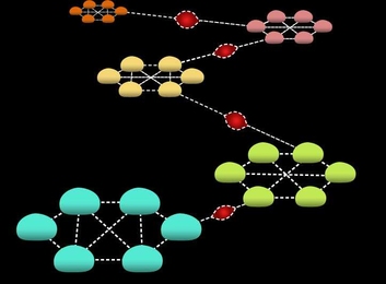 A new algorithm spreads information (red) much more efficiently in networks characterized by sparse connections between densely interlinked clusters.