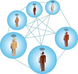 circles with a person inside each one, connected by networking lines