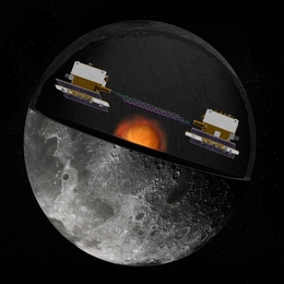 An artist's rendering of the twin GRAIL spacecraft orbiting the moon. The project uses two spacecraft flying in formation with known altitude amd separation distance to investigate the moon's gravity field in unprecedented detail.