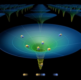 A visualization of the broad-spectrum solar energy funnel.