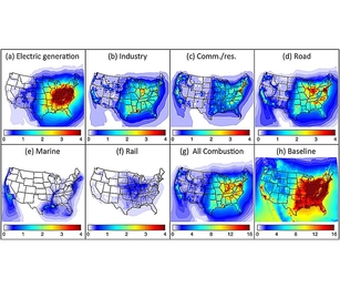 This graphic shows the annual average concentrations of fine particulates from U.S. sources of combustion emissions from (a) electric power generation; (b) industry; (c) commercial and residential sources; (d) road transportation; (e) marine transportation; (f) rail transportation; (g) sum of all combustion sources; (h) all sources. 

