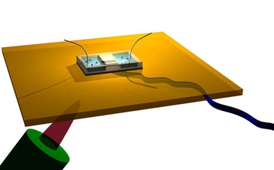 A diagram of one of the group&#39;s experimental setups shows a copper platethat can be heated using a torch underneath it, to study the effect oftemperature on the process. On top of the plate, an apparatus consistingof two reservoirs separated by a silicon structure that has a singlecarbon nanotube on top of it. When a power source is connected to theelectrodes (the wires extending up ...