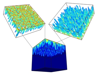 A computer simulation of convective mixing in porous media shows that higher-density fluid enters the medium through the top boundary via diffusion, then sinks by convection caused by a gravity-driven instability. The simulation, performed in MATLAB, involves the solution of about 400 million degrees of freedom per time step, for a total of approximately 10,000 time steps.