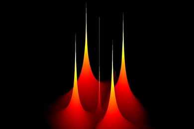 Plot of radiative quality factor as a function of wave vector for a photonic crystal slab. At five positions, this factor diverges to infinity, corresponding to special solutions of Maxwell equations called bound states in the continuum. These states have enough energy to escape to infinity but remain spatially localized. 