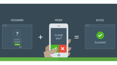 Two-factor authentication from Duo