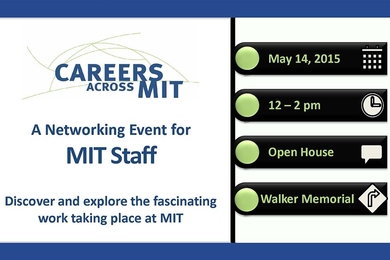 Careers Across MIT