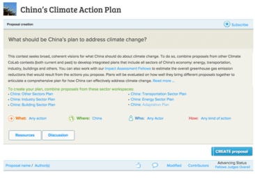 MIT Climate CoLab contest