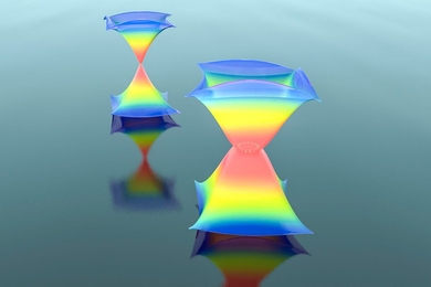 A schematic drawing of how a ring of exceptional points (shown in white) can be spawned from a Dirac point (a dot), and thus change the dispersion from the normal, widely known conical shape into an exotic lantern-like shape 