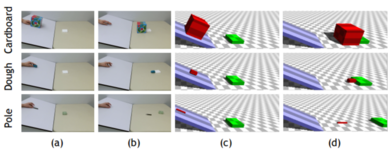 MIT researchers fed their physics prediction system videos of collisions, shown as screenshots in (a) and (b), which were then converted into simulations generated by the 3-D physics engine, shown in (c) and (d).