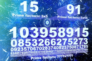 Researchers have designed and built a quantum computer from five atoms in an ion trap. The computer uses laser pulses to carry out Shor’s algorithm on each atom, to correctly factor the number 15.  