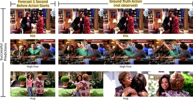 From MIT CSAIL: The left-most column shows the frame before the action begins, with the algorithm's prediction below it. The right columns show the next frames of the video.