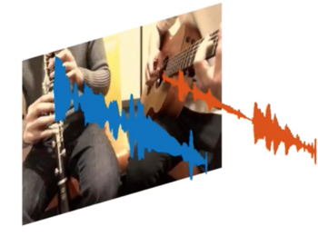 A new AI system can look at an image and determine which set of pixels are responsible for making specific sets of soundwaves.
