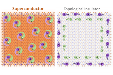 In two-dimensional tungsten ditelluride, two different states of matter — topological insulator and superconductor — can be chosen at will, MIT researchers discovered. 