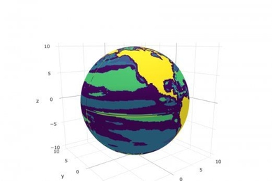 A representation of the global ocean clustered by similar characteristics.