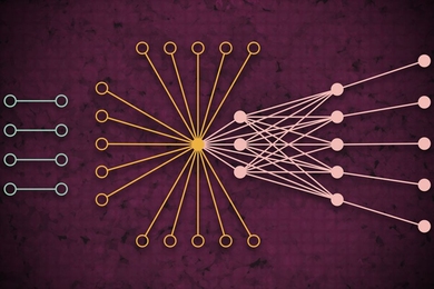 Using a supercomputing system, MIT researchers developed a model that captures what global web traffic could look like on a given day, including previously unseen isolated links (left) that rarely connect but seem to impact core web traffic (right). 