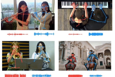 Researchers use skeletal keypoint data to match the movements of musicians with the tempo of their part, allowing listeners to isolate similar-sounding instruments.