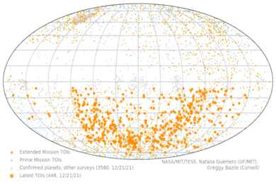 Map of TESS Objects of Interest is in the shape of a flattened sphere, with many orange dots scattered mostly in the bottom half