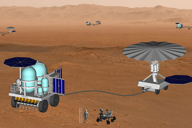 Photo illustration featuring two large rovers on the orange Martian soil with a human and an existing NASA rover for size comparison (the other robots are several times larger). The setup is repeated three times in the distance, closer to a Martian mountain range.