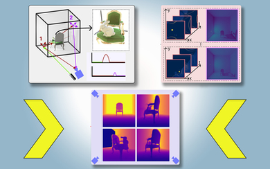 Three images which shows rabbit on chair, dark scene diagrams of chair with different shadows, and a chair in infrared vision from four different angles.