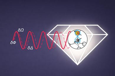 A diamond icon has two wavy lines entering it. A nitrogen atom, marked “N,” is inside and paired with an electron.