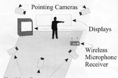 Floor plan for the intelligent room.