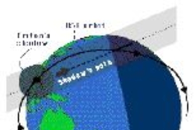 Analyses of Triton's shadow helped determine the Triton warming trend. This graphic shows the orbit of the Hubble Space Telescope, Triton's shadow and its path. The black dot indicates the point in the HST orbit where the telescope was closest to the center of Triton's shadow.