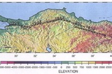 A map of Turkey showing the North Anatolian fault and the successive earthquakes rupturing the fault starting from the east in 1939 and causing the recent Izmit quake. The city of Izmit is located under the first "9" in the "1999" legend.