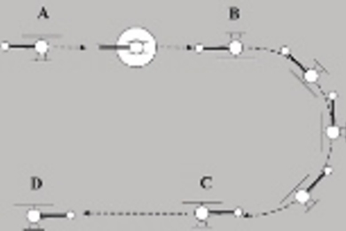 This diagram depicts a helicopter completing a split-S. The helicopter starts in straight level flight (A), completes a half-roll (A-B) followed immediately by a half-loop (B-C), and resumes straight and level flight in the reverse direction (C-D).