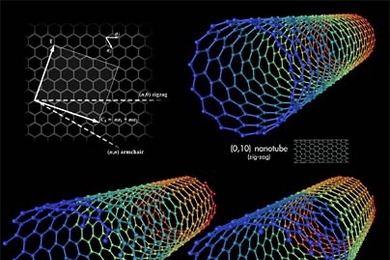 Images of different types of carbon nanotubes. Carbon nanotubes are key to MIT researchers' efforts to improve on an energy storage device called an ultracapacitor.