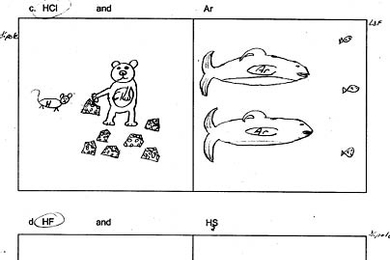 Student illustration of molecular bonds, created as part of the Picturing to Learn program in an MIT chemistry course. <a onclick="MM_openBrWindow('picturing-4b-enlarged.html','','width=509, height=583')"><span onmouseover="this.className='cursorChange';">Open image gallery</span></a><noscript> <a href="picturing-4b-enlarged.html"><em>(no JavaScript)</em></a></noscript>