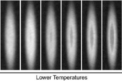 Direct observation of the superfluid phase transition in ultracold Fermi gases. The images show the excess atoms (the 'single men') in the gas cloud that are not involved in the superfluid pairing. As the superfluid forms in the center, the excess atoms have to give way and start forming a shell around it.