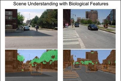 An MIT model for object recognition takes as input the unlabeled images of digital photographs from the street scene database (top) and generates automatic annotations (bottom row). The orange bounding boxes are for pedestrians ("ped") and cars ("car"). The system would have also detected bicycles if present. For sky, buildings, trees and road, the system uses color coding (blue, brown, green and ...