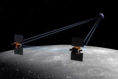 The twin GRAIL satellites will orbit the moon close together, and constantly monitor the exact timing of radio transmissions between them to reveal any perturbations in their motion caused by variations in the moon's gravity field.