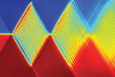 The colorful patterns formed by the response of superconducting 'artificial atoms' to a new probe called amplitude spectroscopy serve as an identifying fingerprint for a given atom.