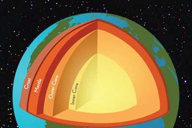 Earth’s magnetic field is generated from liquid iron located within the planet’s outer core that constantly moves as the planet cools. The outer core is located nearly 3,000 kilometers beneath Earth’s surface.