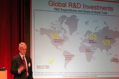 National Academy of Engineering President and MIT President Emeritus Charles Vest discusses the global distribution of R&D spending during his keynote presentation at the LINC 2010 Conference.