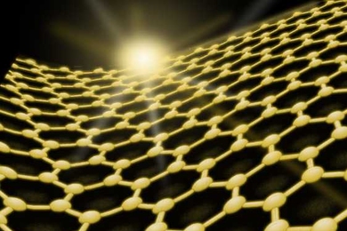 The structure of graphene, a flexible material made of carbon atoms arranged in a layer just one atom thick, is represented in this diagram.