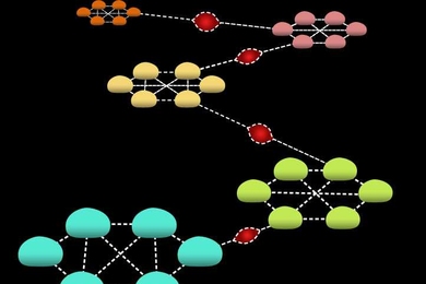 A new algorithm spreads information (red) much more efficiently in networks characterized by sparse connections between densely interlinked clusters.