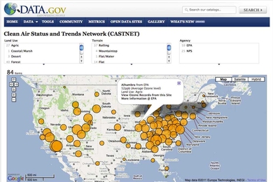 Exhibit has been used by data.gov to help demonstrate new ways of visualizing government data.