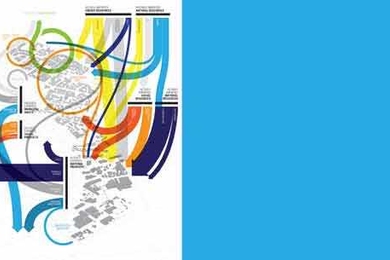 Despite its challenging existing conditions, Kiryat Gat can achieve a balanced urban metabolism. This can be achieved through strategic planning around industry and production, where all of the excess outputs from one industry would be utilized as inputs for another.