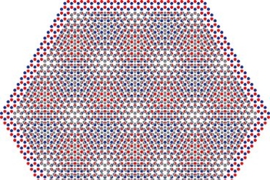 Image of hexagonal portion of two slices of graphene, with red and blue dots representing carbon atoms, that are superimposed at a slightly odd angle to create a moire pattern