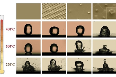 Micrographs showing water droplets landing on specially designed silicon surfaces (top images) at different temperatures. At higher temperatures, the droplets begin to exhibit a new behavior: instead of boiling, they bounce on a layer of vapor, never really wetting and cooling the surface. At 400 C, the droplet continues to boil only on the surface that combines microscale posts with a coating of ...