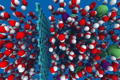 When water molecules (red and white) and sodium and chlorine ions (green and purple) in saltwater (shown at the right) encounter a sheet of graphene (pale blue, center) perforated by holes of the right size, the water passes through (on the left), but the sodium and chlorine of the salt are blocked.
