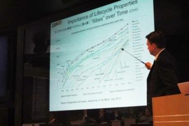 Professor Olivier de Weck presenting at a Keio University event that marked the Japanese translation of his book "Engineering Systems: Meeting Human Needs in a Complex Technological World."