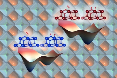 In this illustration, the background shows a perovskite oxide structure, an example of the kinds of oxides Bilge Yildiz studies. By straining this material (as illustrated in the right-hand foreground image), the energy barrier to surface reactions is reduced. These energy barriers are shown by the three-dimensional graphs in the foreground images.
